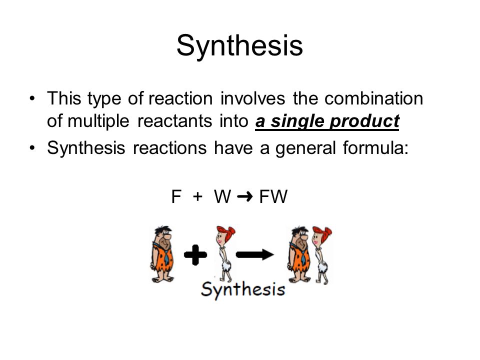 An example of synthesis reaction